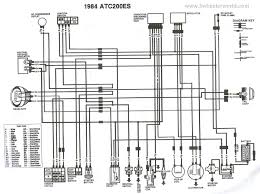 Find great deals on ebay for 87 honda fourtrax coil. 1987 Honda Trx 350 Wiring Diagram 70 Chevelle Fuel Gauge Wiring Diagram Pump Yenpancane Jeanjaures37 Fr