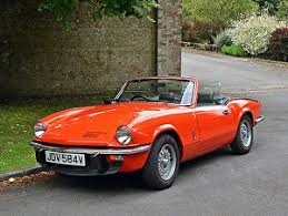 Image result for Spitfire Orange 1979 Colt