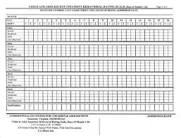 Image result for Behavioral Activity Rating Scale