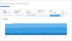 But if you want to dig deeper into your technical seo, i highly recommend using an seo audit tool. Steal Our Seo Report Template And Make It Even Better