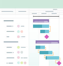 Furniture budget template free time phased budget template excel. Try Our Free Restaurant Construction Budget Template Ganttpro