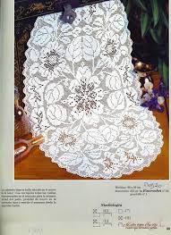 Oval Somendotabl Ve Semasi Krose Filet Crochet Tig Isleri