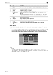 This package contains the files for installing the konica minolta bizhub 162 driver. Bizhub 601 Reset Password Konica Minolta