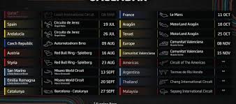 In motogp, motorcycle news, motorcycle racing. 2020 Archives John Mcphee Official Website Moto3 World Championship 17