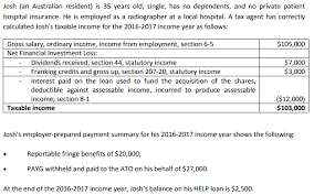 The statutory income tax rate reductions proposed in the 2005 federal budget would make a substantial contribution to the improvement in canada's competitive position. Solved You Are Required To Calculate Tax Payable By Josh Chegg Com