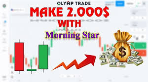 How to make $2000 in a week. Morning Star Pattern Trading Archives How To Trade Blog