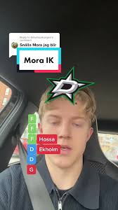 Betygsätt laget 1-10! Mora IK