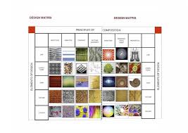 C3id004b Analyse Design Elements And Principles Assessment 01 Elements And Principles Principles Of Design Design Elements