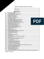 Online maptheme fatt sdn bhd map & directions. To Pdf Sep 13 Updated Business