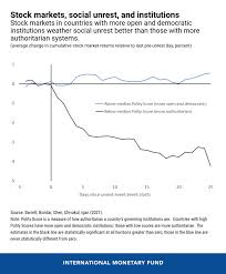 2020 has been an eventful year, to say the least. Sfzcnoud5j8s9m