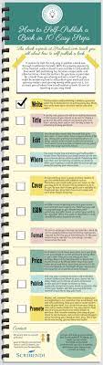 Here are the steps to traditionally publish a book: How To Self Publish A Book In 10 Easy Steps Scribendi