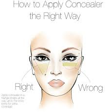 Once the concealer is all blended, it needs to be set with a translucent setting powder to prevent it from rubbing off. How To Apply Concealer Or Foundation The Right Way Biotyful Net
