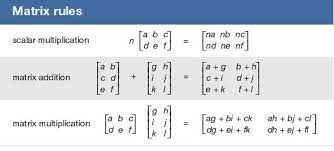Linear Algebra Algebra Matrix Multiplication Differential Equations