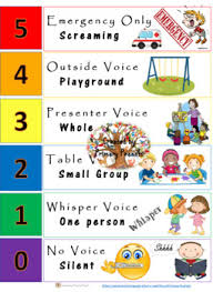 Voice Level Chart With Pictures By Primary Peanuts Tpt
