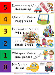 voice level chart with pictures by primary peanuts tpt