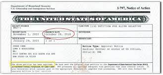 What is priority date for green card. How To Read The Visa Bulletin By Priority Date Citizenpath