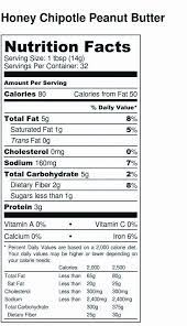 Select your desired format input the nutrition facts for your product and print on our blank nutrition labels. Nutrition Label Template Free Luxury Blank Nutrition Label Template Word Jurakue Blank Nutrition Facts Label Food Label Template Label Templates