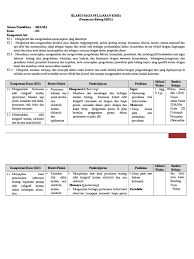 We did not find results for: Contoh Tugas Portofolio Kimia Kelas 12 Masnurul