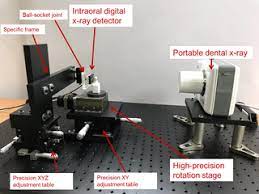 The hardware is required for image capture also. Self Assembled Micro Computed Tomography For Dental Education