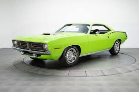 Image result for Citron Mist 1970 Plymouth