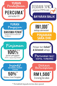 Maksud seperti menatang minyak yang penuh / karang. Ijazah Sarjana Muda Keusahawanan Kepujian Widad University College