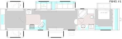 Maybe you would like to learn more about one of these? Custom Built Fifth Wheels North American Rv