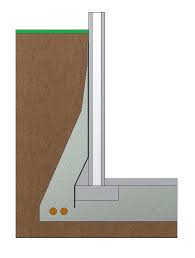 Image result for site:byggahus.se skaune