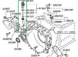 Information from the owner's manuals of 2010, 2011 and 2012 is used. On This Same Mitsubishi Galant The Speedometer Start To Suddenly Go Erratic Then Quit And Every So Often It Works