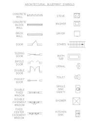 Architectural Symbols Stairs Pinned By Www Modlar Com Blueprint Symbols Architecture Symbols Floor Plan Symbols