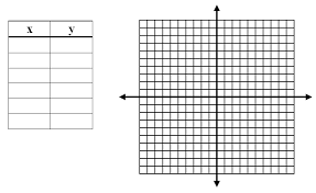 Blank X And Y Table Google Search Graphing Graphing Calculator Linear Equations