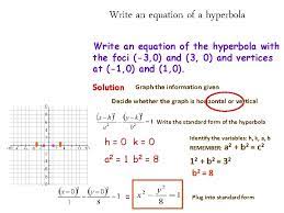 Note that the geometric definition of the hyperbola is that the difference between the distances to the foci is constant, specifically that, for any. Hyperbolas Definitions A Hyperbola Is The Set Of