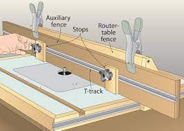 Pin On Woodworking