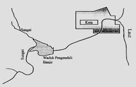 Waduk Pengendali Banjir Bebasbanjir2015