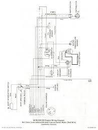 5 7 Mercruiser Starter Wiring Diagram Wiring Diagrams With Mercruiser Ignition Wiring Diagram Diagram Wire Ignite