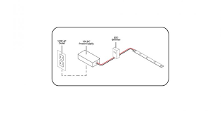 12 Volt Led Light Strips Powering And Wiring Ledsupply Blog