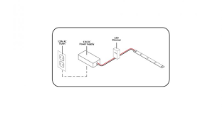 A wiring diagram is a simplified conventional pictorial representation of an electrical circuit. 12 Volt Led Light Strips Powering And Wiring Ledsupply Blog