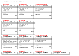 Https Www Bharatpetroleum Com Pdf Lpgx Pdf