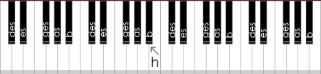 Klaviertastatur beschriftet zum ausdrucken / klaviertastatur 2 oktaven zum ausdrucken. Versetzungszeichen Kostenlos Klavier Lernen