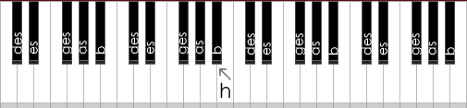 Klaviatur zum ausdrucken,klaviertastatur noten beschriftet,klaviatur noten,klaviertastatur zum ausdrucken,klaviatur pdf,wie heißen die tasten vom klavier,tastatur schablone zum ausdrucken. Versetzungszeichen Kostenlos Klavier Lernen