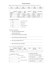 He ate enough, but he hardly slept. Adverbs Of Frequency Worksheet 2