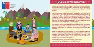 Además, podrías celebrar un evento que marcará un hito en la trayectoria familiar. Seremisaludbiobio On Twitter Como Sector Salud Nos Sumamos A La Celebracion Del Ano Nuevo Mapuche Que Se Realiza Entre El 21 Y 24 De Junio Coincidiendo Con El Solsticio De Invierno We