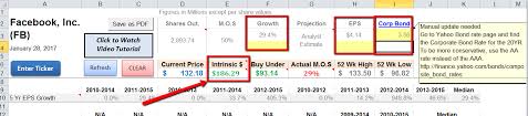 Stock Valuation With The Benjamin Graham Formula Old School Value