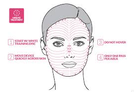 pmd personal microderm usage diagram pmd microdermabrasion