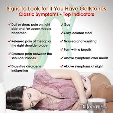 How To Beat Gallstones Naturally Drjockers Com Gallstones Gallbladder Diet Gallbladder Symptoms