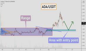 Cardano would change the laws of the market, just as ethereum did in its time, for every reason. Pvcykjy Uhg4hm