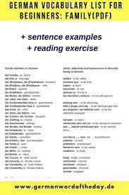 German Vocabulary List For Beginners German For Beginners German Language Printable Family Vocabu German Language German Language Learning German Phrases
