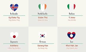 How To Say I Love You In 5 Different Languages How To Say I Love You In 50 Languages Revealed Daily Mail Online Sign Language Phrases Simple Sign Language Sign Language Lessons