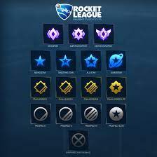 What are the rocket league ranks? Season 2 Legacy Rocket League Wiki Fandom