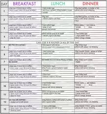 Pin On Skinny Foods