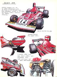 Frau zeichnet ein bild, skizze von sich selbst. Werner Ba Hrer Illustrations Werner Ferrari Formel 1 Auto